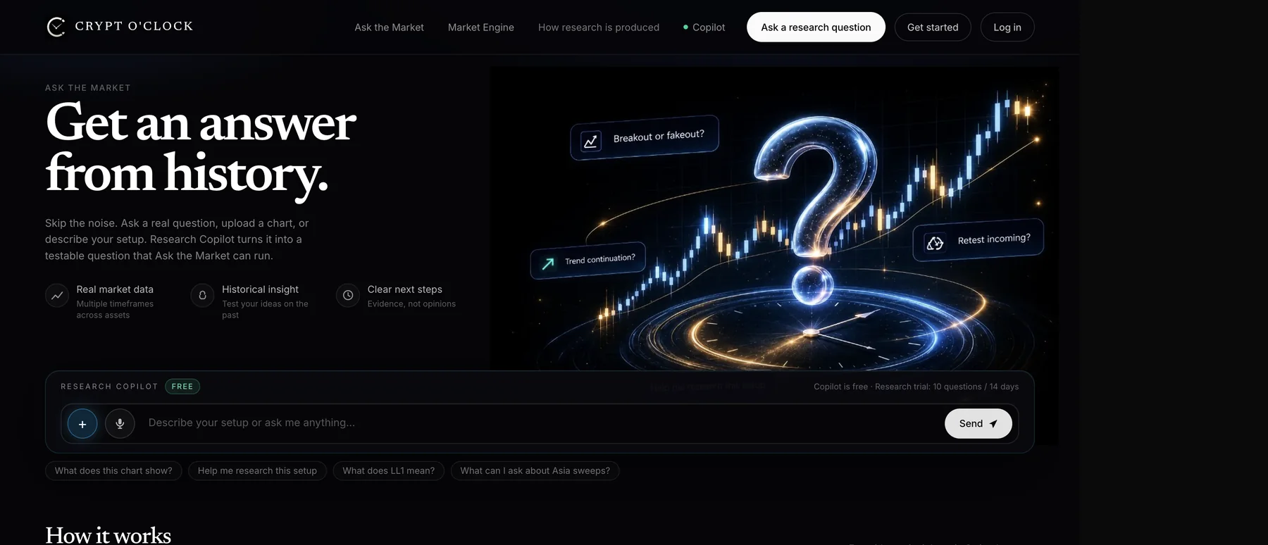 Crypt O'Clock — Ask the Market product homepage with Research Copilot