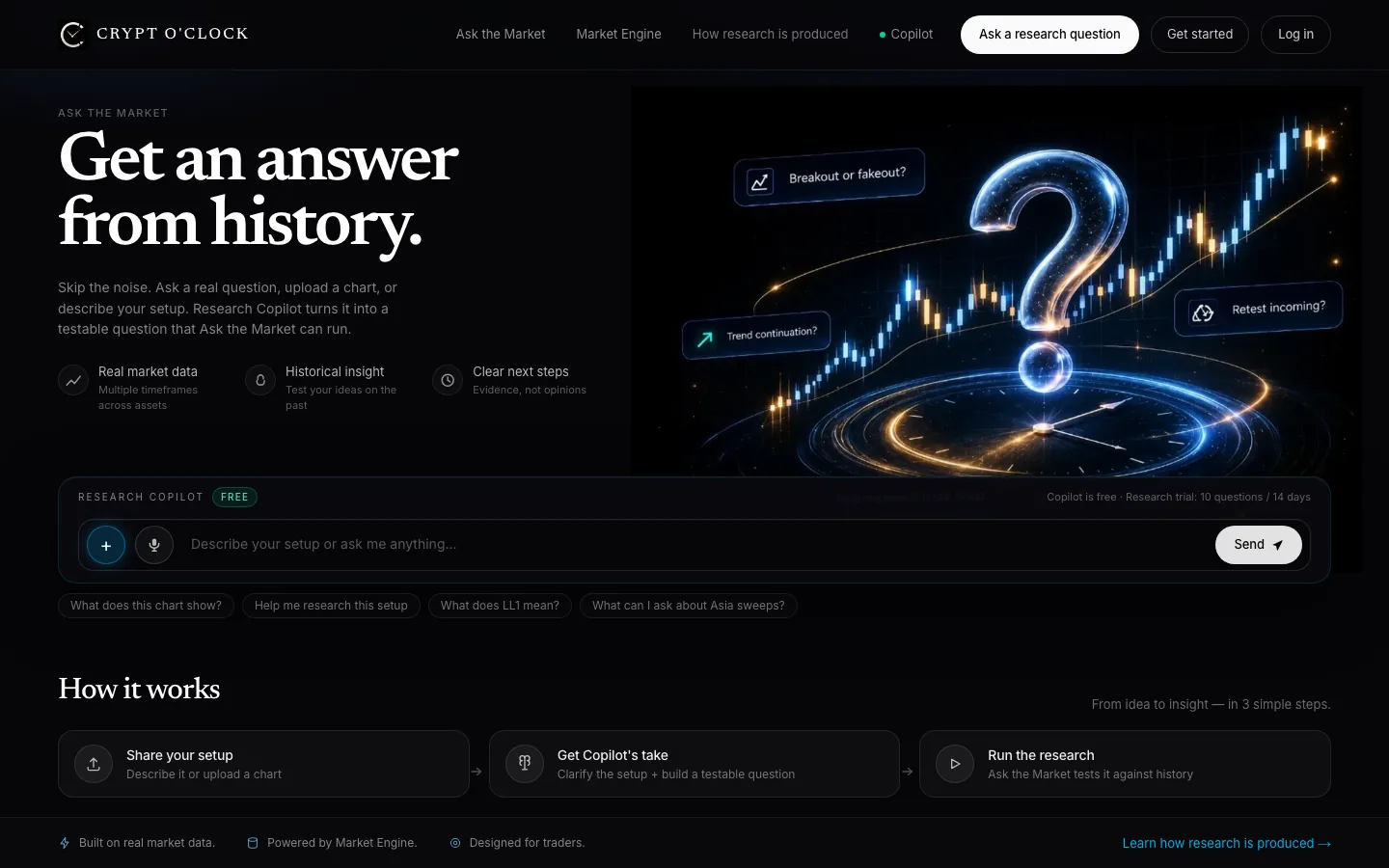 Crypt O'Clock — Ask the Market product with Research Copilot